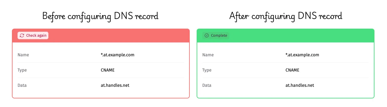 A screenshot showing a before and after of DNS configuration in the handles.net dashboard